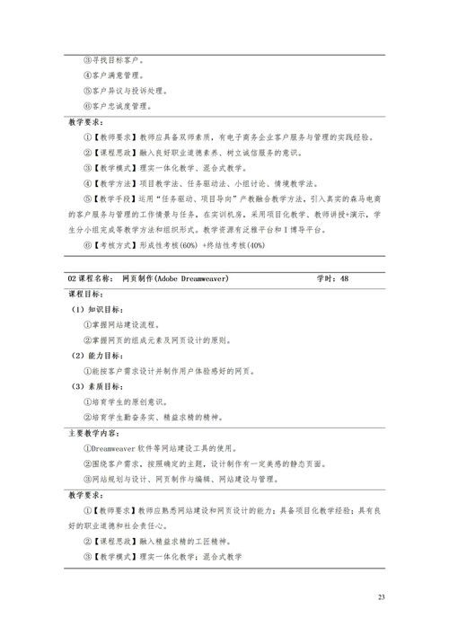 电子商务专业版培养方案